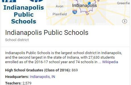 Indianapolis Public Schools information